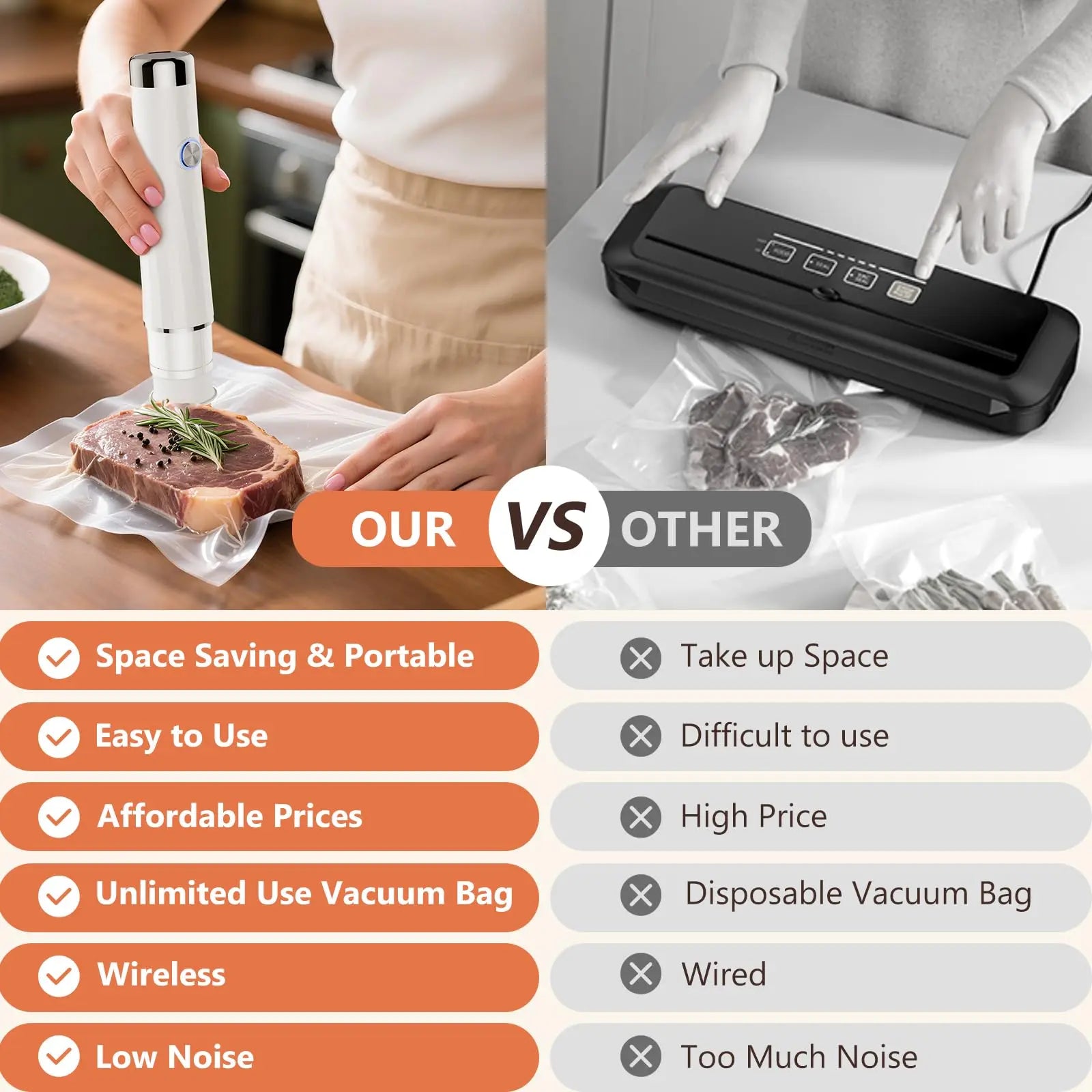 Kayiant Handheld Vacuum Sealer for Food – 80kPa Suction, 5-Second Seal, 30 BPA-Free Bags Included Kayiant